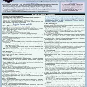 Philosophy (a QuickStudy Digital Reference Guide) (2nd Edition)