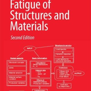 Fatigue of Structures and Materials (2nd Edition)