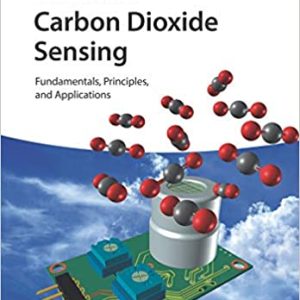 Carbon Dioxide Sensing: Fundamentals; Principles; and Applications
