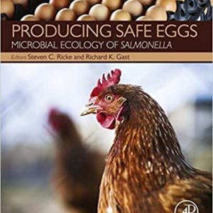 Producing Safe Eggs: Microbial Ecology of Salmonella