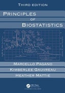 Principles of Biostatistics (1st Edition)