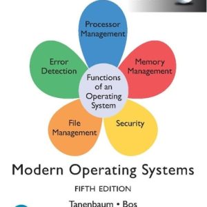 Modern Operating Systems (1st Edition)